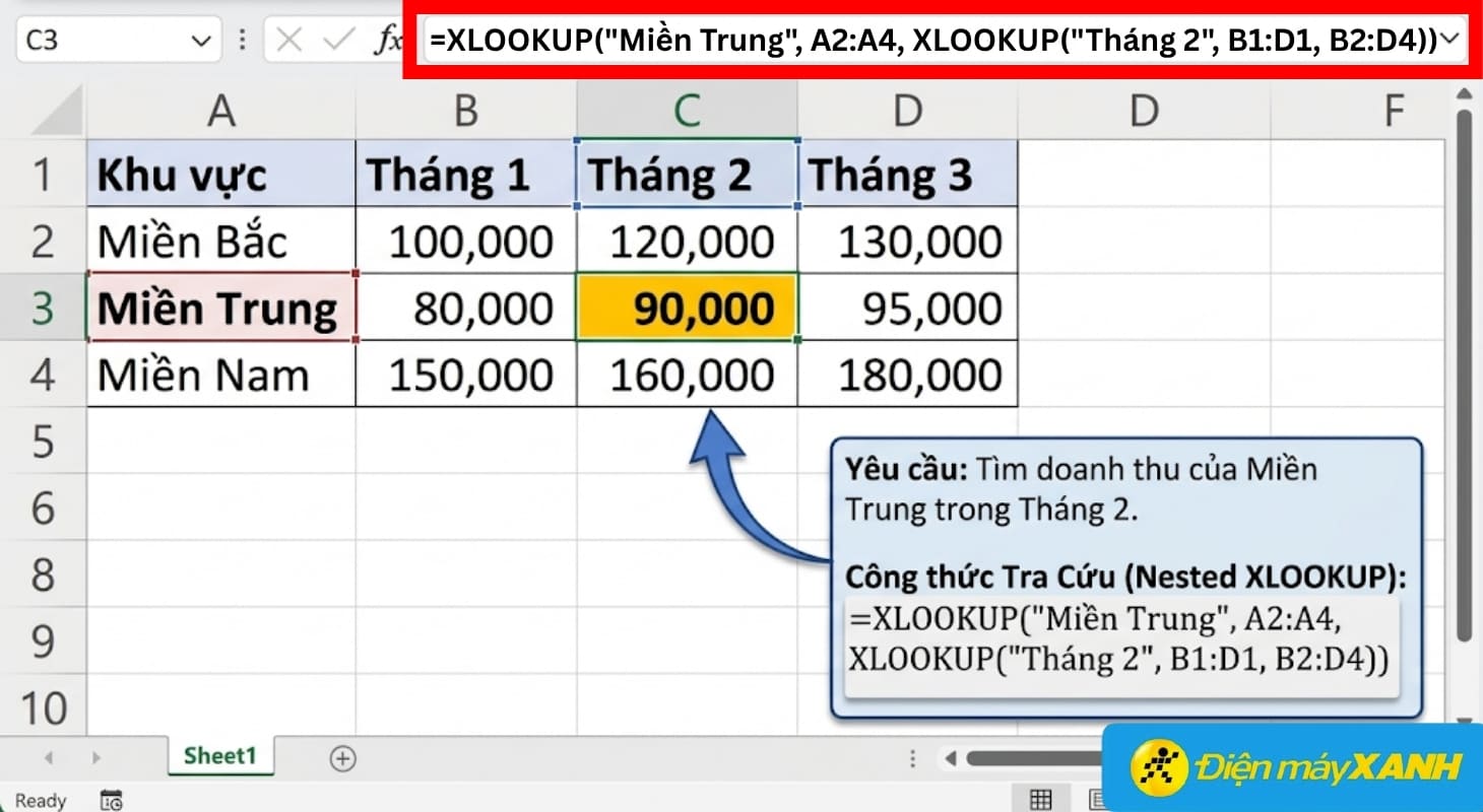 Ví dụ về hàm XLOOKUP lồng nhiều điều kiện