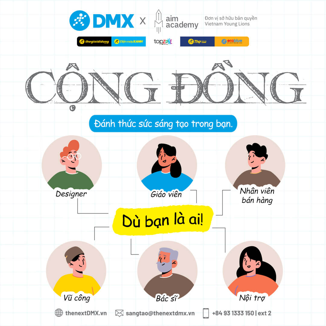 Cách nộp bài thi The Next DMX