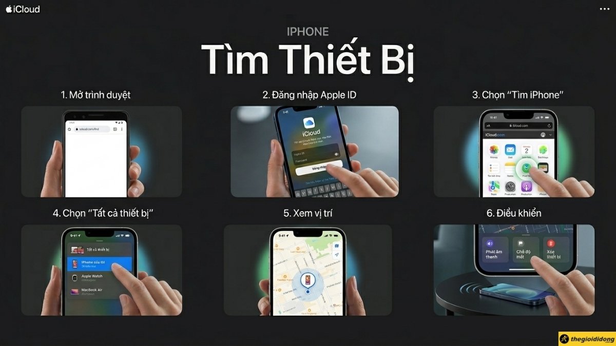 D&ugrave;ng tr&igrave;nh duyệt tr&ecirc;n Android/PC