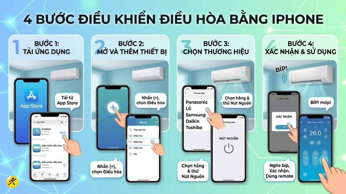 C&aacute;c bước điều khiển điều h&ograve;a bằng iPhone bằng Wi-Fi