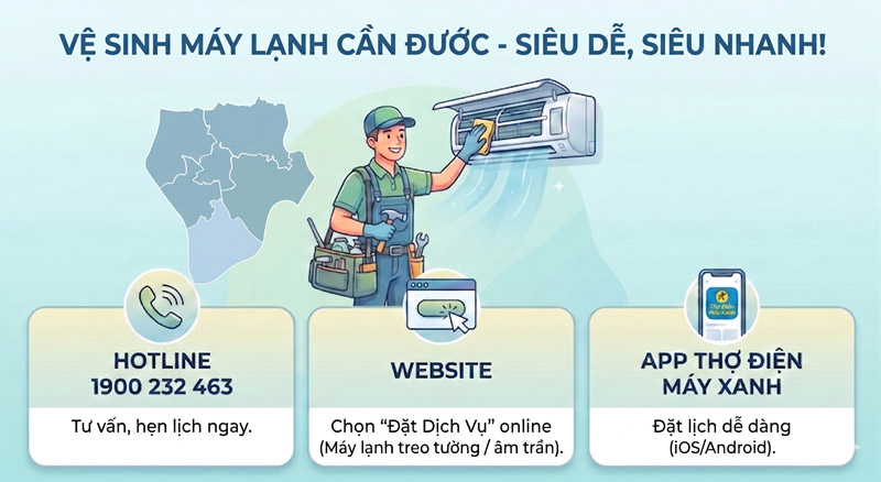 3 cách đặt lịch nhanh: gọi hotline, website hoặc app Thợ Điện máy XANH