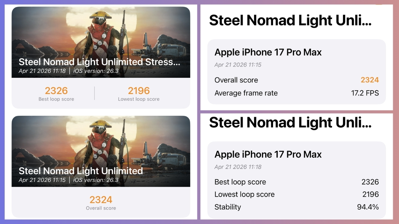 Đánh giá iPhone 17 Pro Max: Lần đầu mình nghiêm túc sử dụng một chiếc iPhone