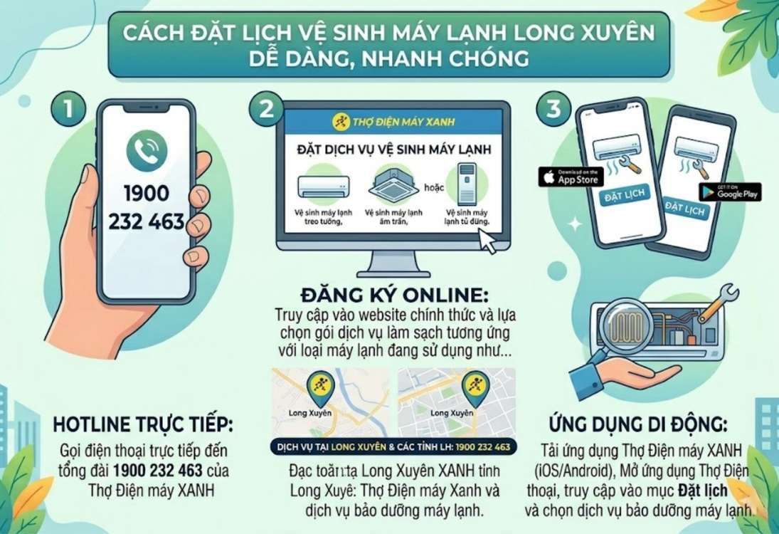 Cách đặt lịch vệ sinh máy lạnh Long Xuyên dễ dàng, nhanh chóng