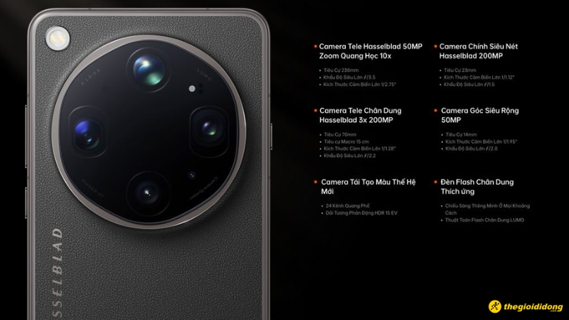 Camera tiềm vọng k&eacute;p chụp xa si&ecirc;u n&eacute;t