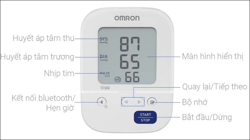 Th&ocirc;ng số kỹ thuật của m&aacute;y đo huyết &aacute;p Omron HEM-7156T