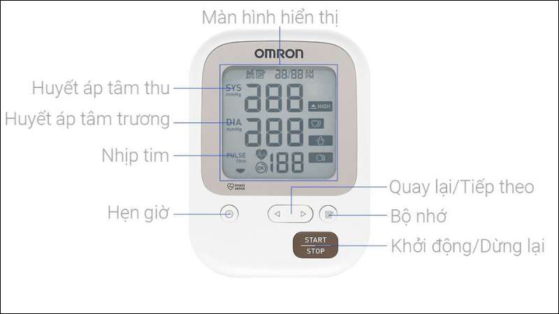 Th&ocirc;ng số kỹ thuật của m&aacute;y đo huyết &aacute;p Omron JPN750