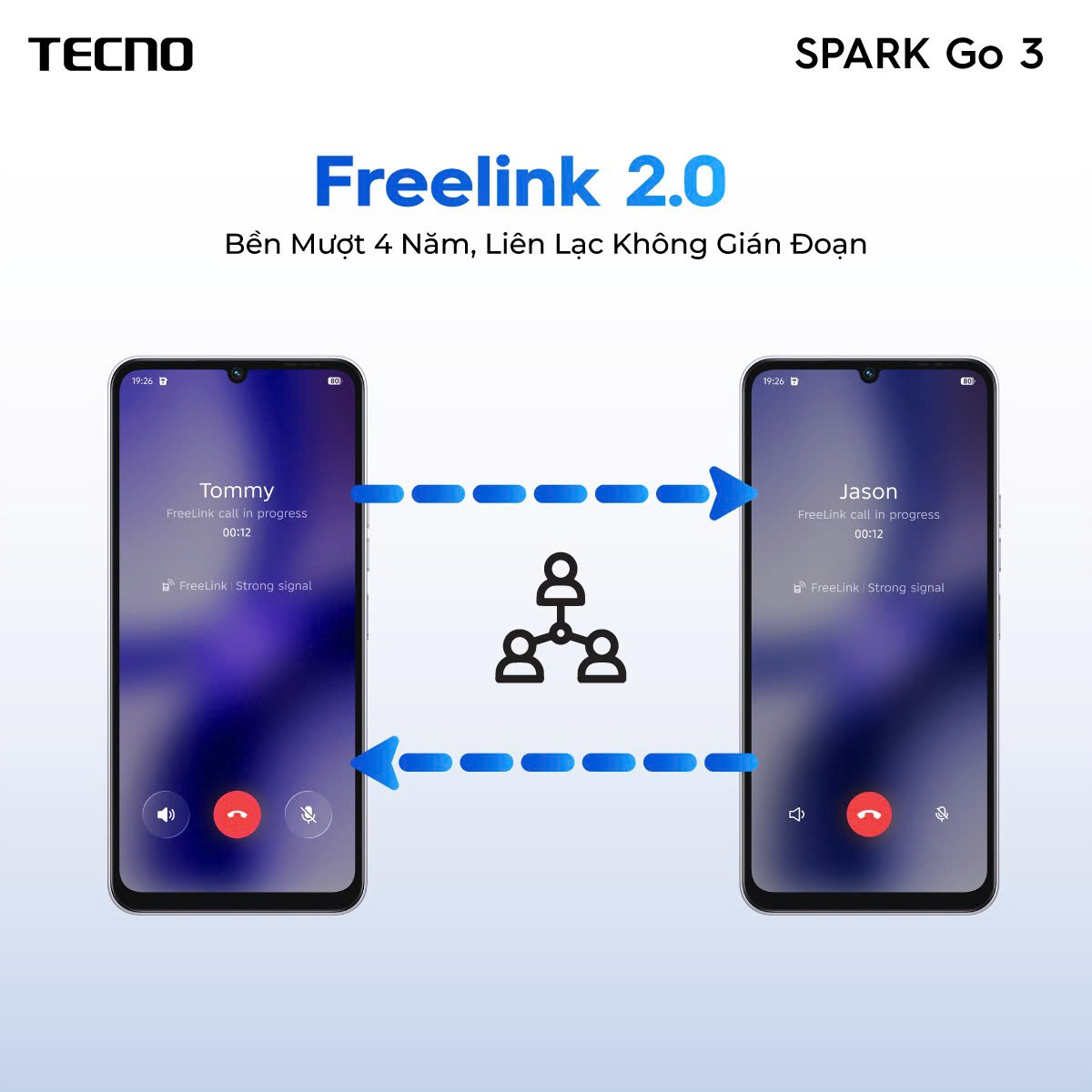 TECNO Spark Go 3