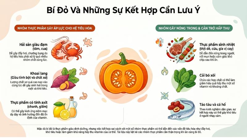 Khi sử dụng bí đỏ cần lưu ý khi kết hợp với các loại thực phẩm 