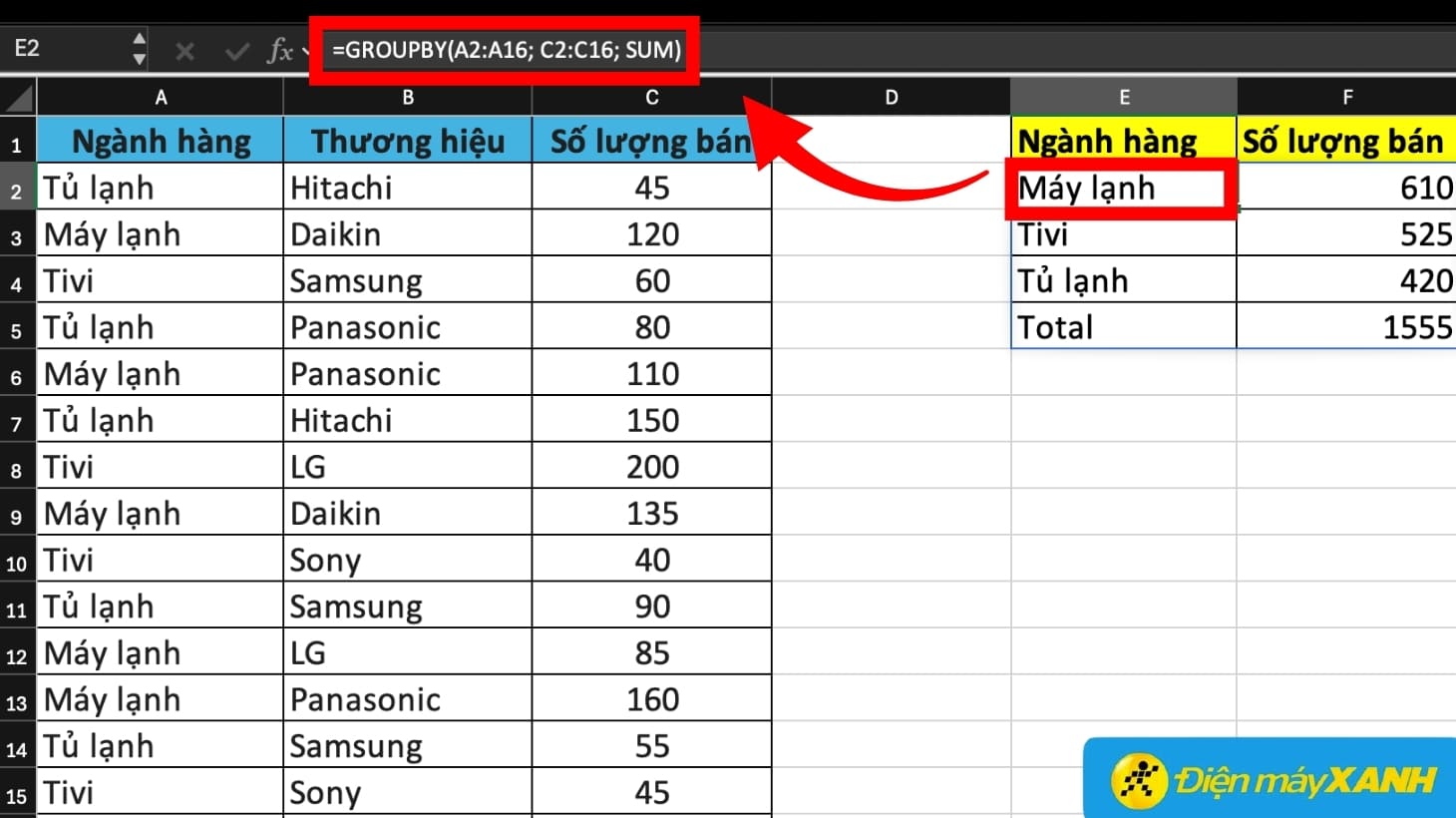 Sử dụng hàm GROUPBY để gom nhóm dữ liệu và tính tổng cơ bản