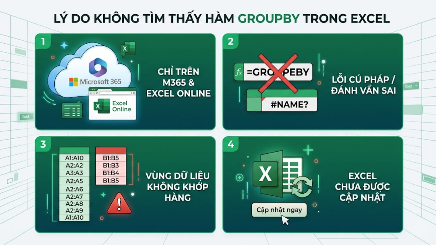 Một số lý do khiến bạn không tìm thấy hàm GROUPBY trên Excel của mình