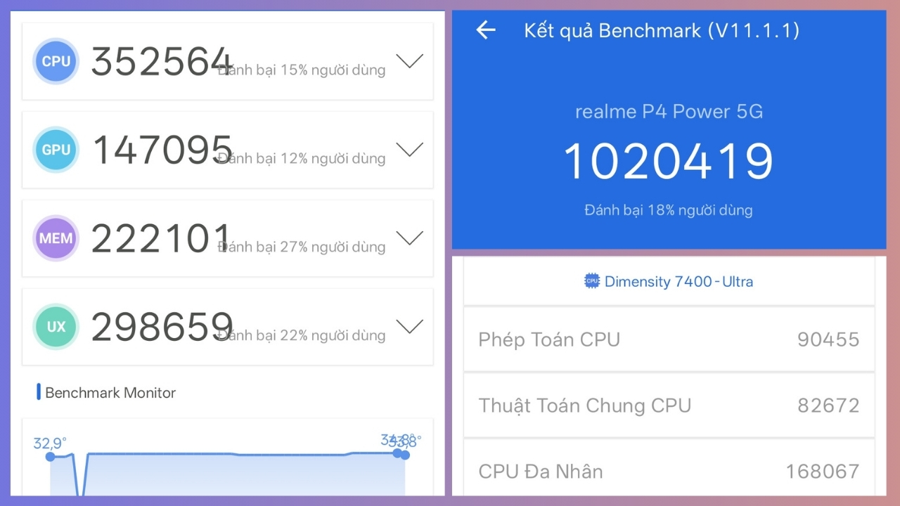 Đánh giá realme P4 Power: Viên pin 10.001 mAh thì đẳng cấp đến cỡ nào?