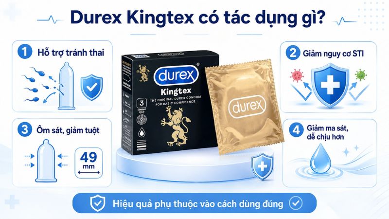 Durex Kingtex giúp giảm nguy cơ mắc bệnh lây truyền qua đường tình dục