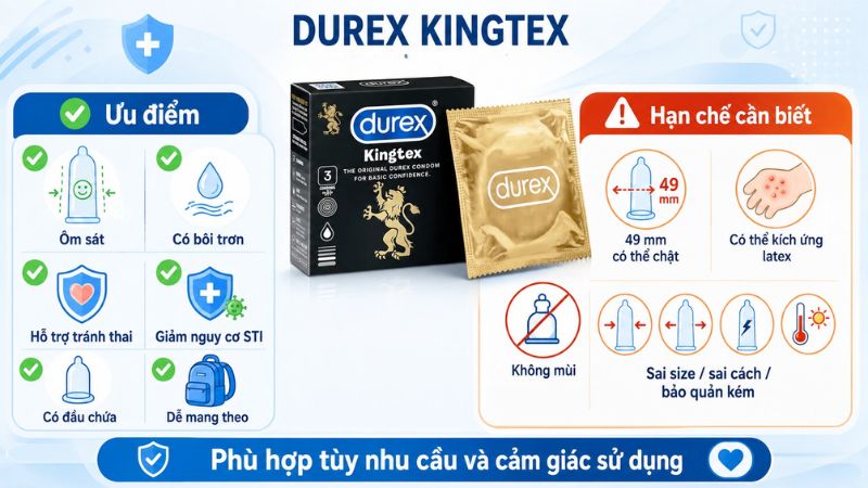 Ưu điểm và hạn chế của bao cao su Durex Kingtex