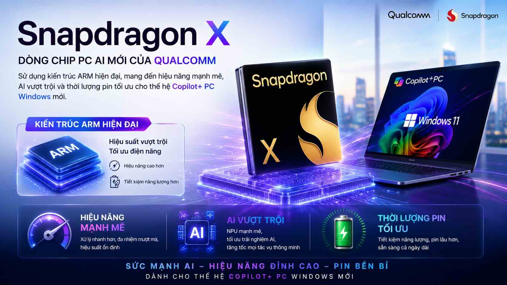 Tổng quan chip Snapdragon X