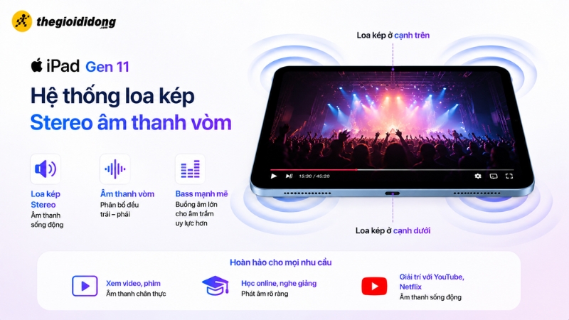 Hệ thống loa kép Stereo trên iPad Gen 11 Hệ thống loa kép Stereo trên iPad Gen 11
