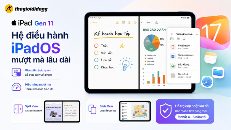 Hệ điều hành iPadOS mượt mà Hệ điều hành iPadOS mượt mà