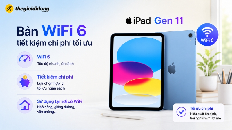 iPad Gen 11 WiFi 6 iPad Gen 11 WiFi 6