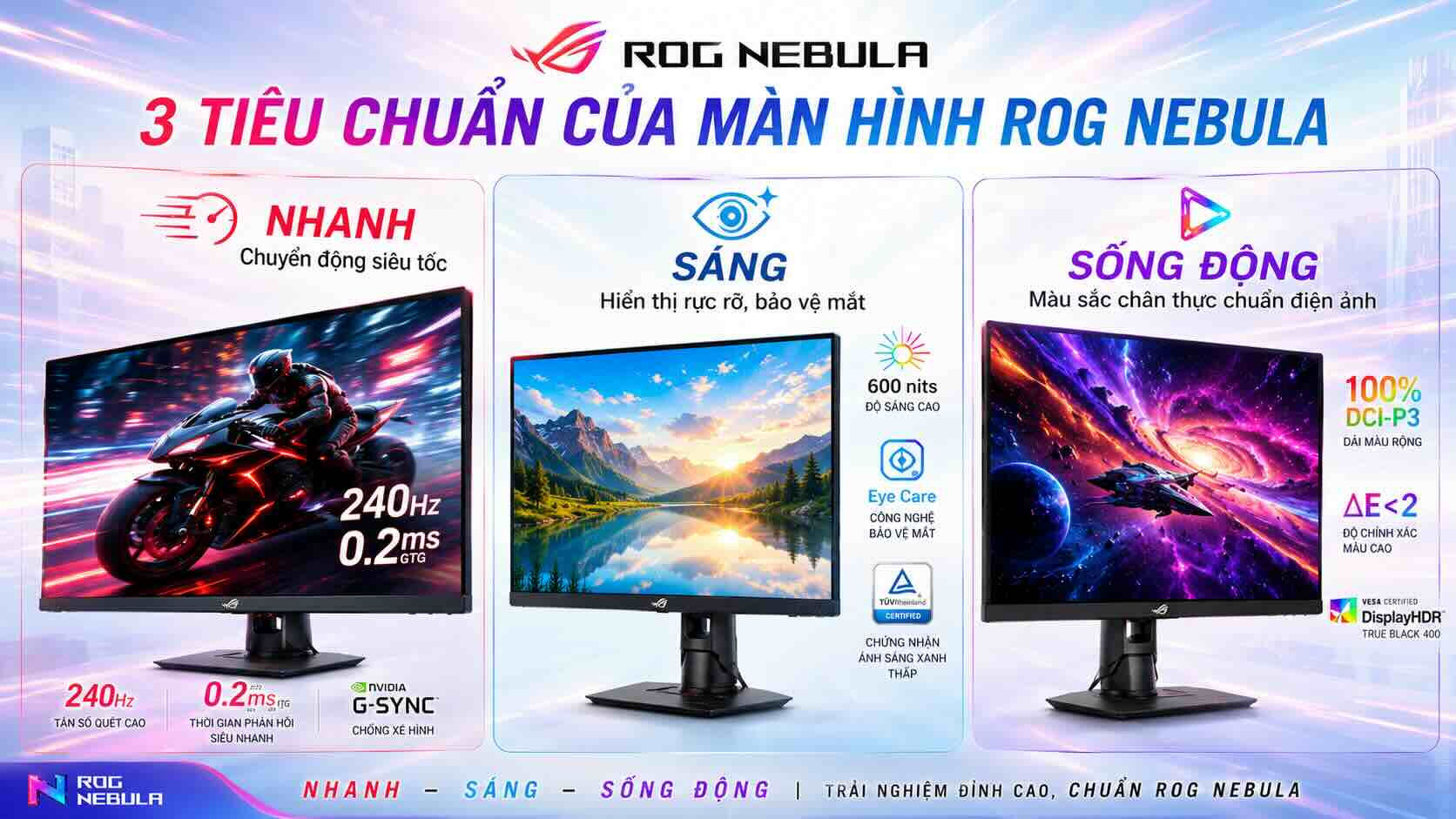 3 ti&ecirc;u chuẩn của m&agrave;n h&igrave;nh c&ocirc;ng nghệ 