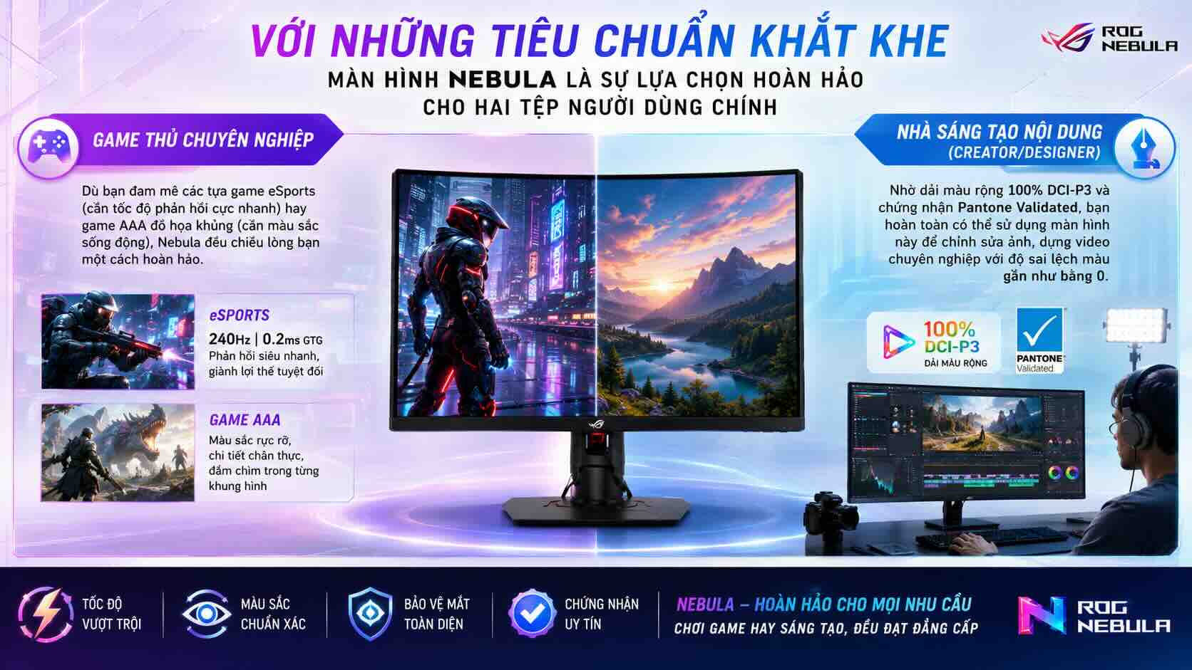 C&ocirc;ng nghệ m&agrave;n h&igrave;nh ROG Nebula