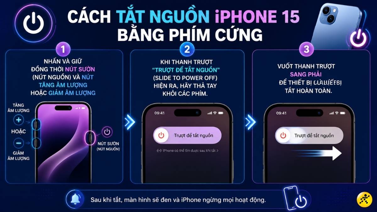 C&aacute;ch tắt nguồn iPhone 15 bằng ph&iacute;m cứng