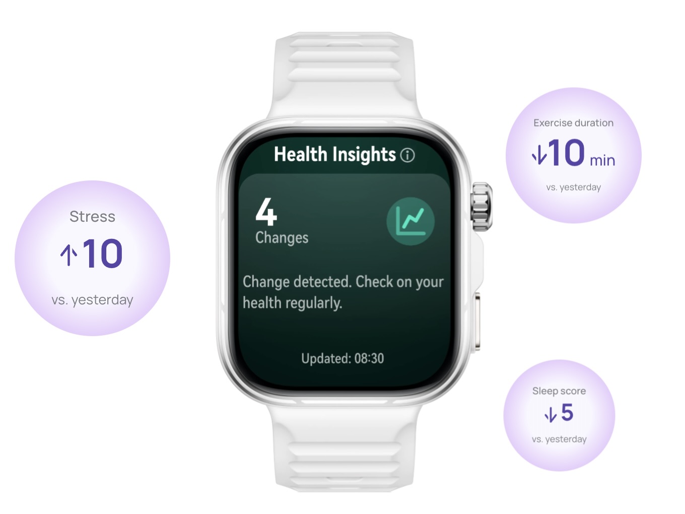 HUAWEI Watch Fit 5 Pro HUAWEI Watch Fit 5 Pro