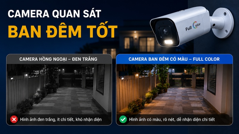 camera quan sát ban đêm có màu để đảm bảo hình ảnh rõ nét ngay cả trong điều kiện thiếu sáng camera quan sát ban đêm có màu để đảm bảo hình ảnh rõ nét ngay cả trong điều kiện thiếu sáng