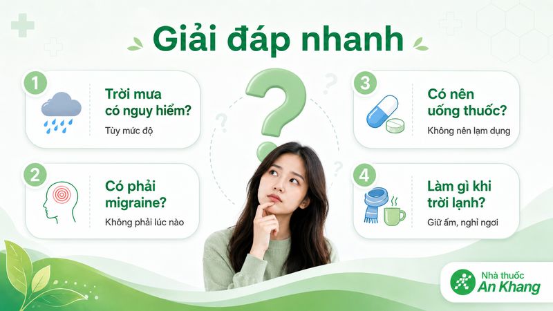 C&aacute;c c&acirc;u hỏi thường gặp