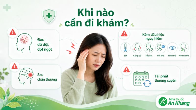 Khi c&oacute; c&aacute;c dấu hiện tr&ecirc;n, bạn n&ecirc;n đi thăm kh&aacute;m b&aacute;c sĩ 