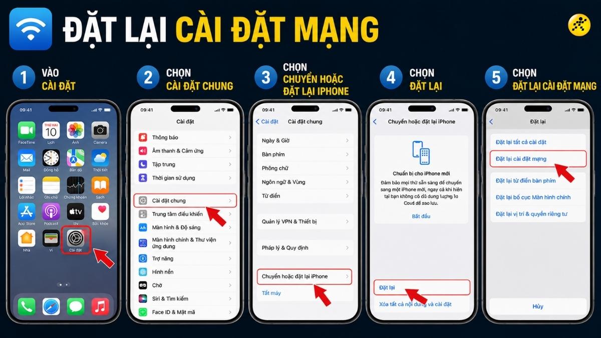 Đặt lại c&agrave;i đặt mạng