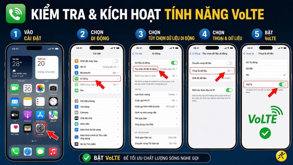 Kiểm tra v&agrave; k&iacute;ch hoạt t&iacute;nh năng VoLTE