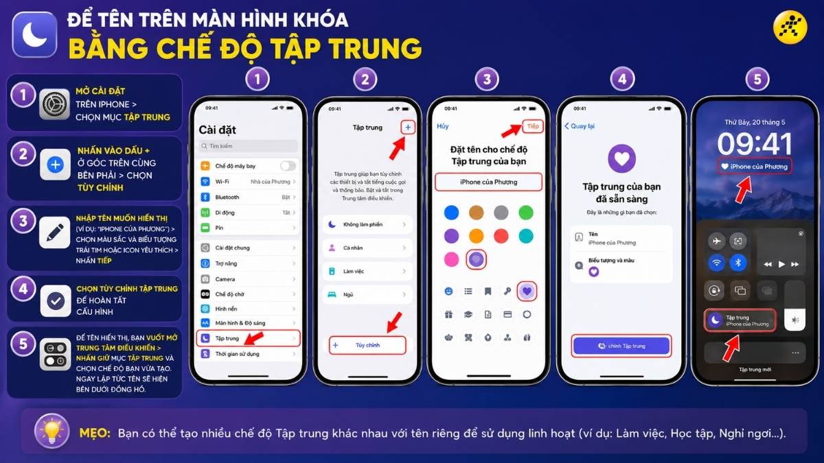 Để t&ecirc;n tr&ecirc;n m&agrave;n h&igrave;nh kh&oacute;a bằng chế độ Tập trung