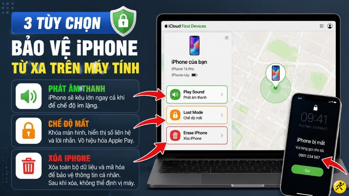 3 t&ugrave;y chọn bảo vệ iPhone từ xa tr&ecirc;n m&aacute;y t&iacute;nh