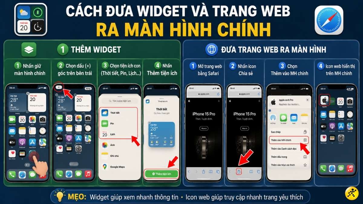 C&aacute;ch đưa Widget v&agrave; trang Web ra m&agrave;n h&igrave;nh ch&iacute;nh