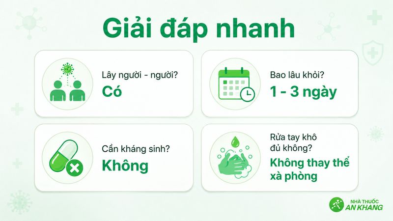 Giải đáp nhanh các câu hỏi thường gặp do nhiễm Norovirus Giải đáp nhanh các câu hỏi thường gặp do nhiễm Norovirus