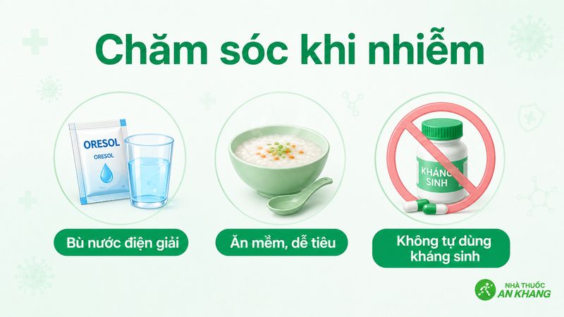 Nên ăn thức ăn mềm, dễ tiêu như cháo, súp Nên ăn thức ăn mềm, dễ tiêu như cháo, súp