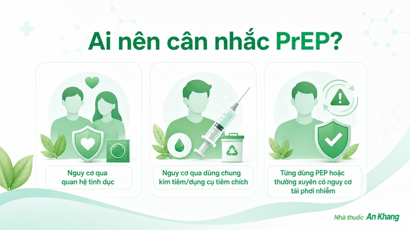 PrEP phù hợp với người chưa nhiễm HIV nhưng có nguy cơ phơi nhiễm lặp lại PrEP phù hợp với người chưa nhiễm HIV nhưng có nguy cơ phơi nhiễm lặp lại