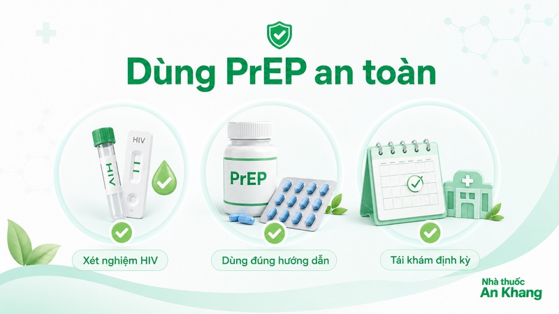 Người dùng cần xét nghiệm HIV trước khi bắt đầu PrEP và tái khám định kỳ trong quá trình sử dụng Người dùng cần xét nghiệm HIV trước khi bắt đầu PrEP và tái khám định kỳ trong quá trình sử dụng