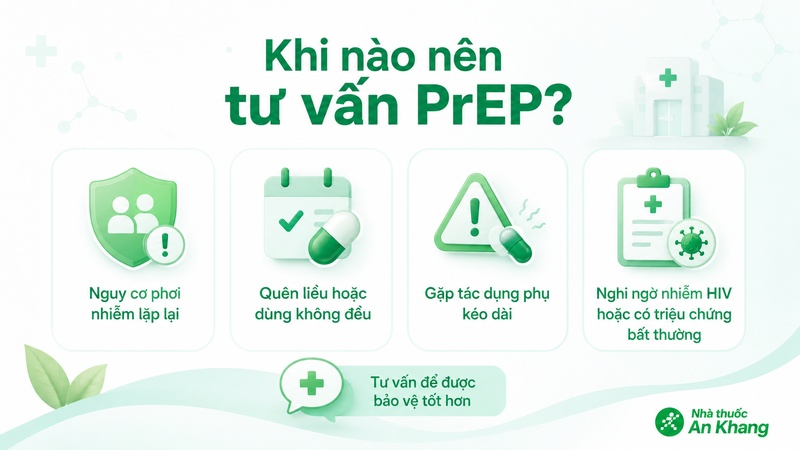 Khi có nguy cơ phơi nhiễm HIV bạn nên liên hệ cơ sở y tế để được hỗ trợ Khi có nguy cơ phơi nhiễm HIV bạn nên liên hệ cơ sở y tế để được hỗ trợ