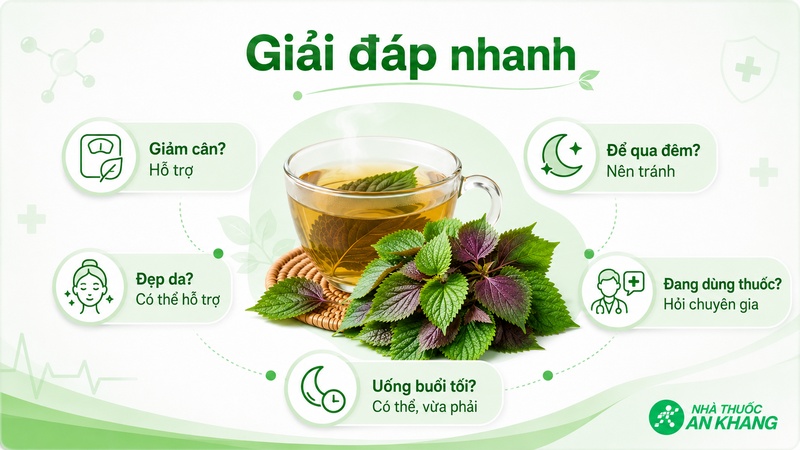 Giải đáp nhanh Giải đáp nhanh