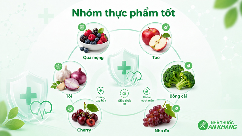 Quả mọng, táo, tỏi, bông cải xanh, cherry và nho đỏ là các nhóm thực phẩm có thể hỗ trợ sức khỏe thận theo chế độ ăn cân bằng Quả mọng, táo, tỏi, bông cải xanh, cherry và nho đỏ là các nhóm thực phẩm có thể hỗ trợ sức khỏe thận theo chế độ ăn cân bằng