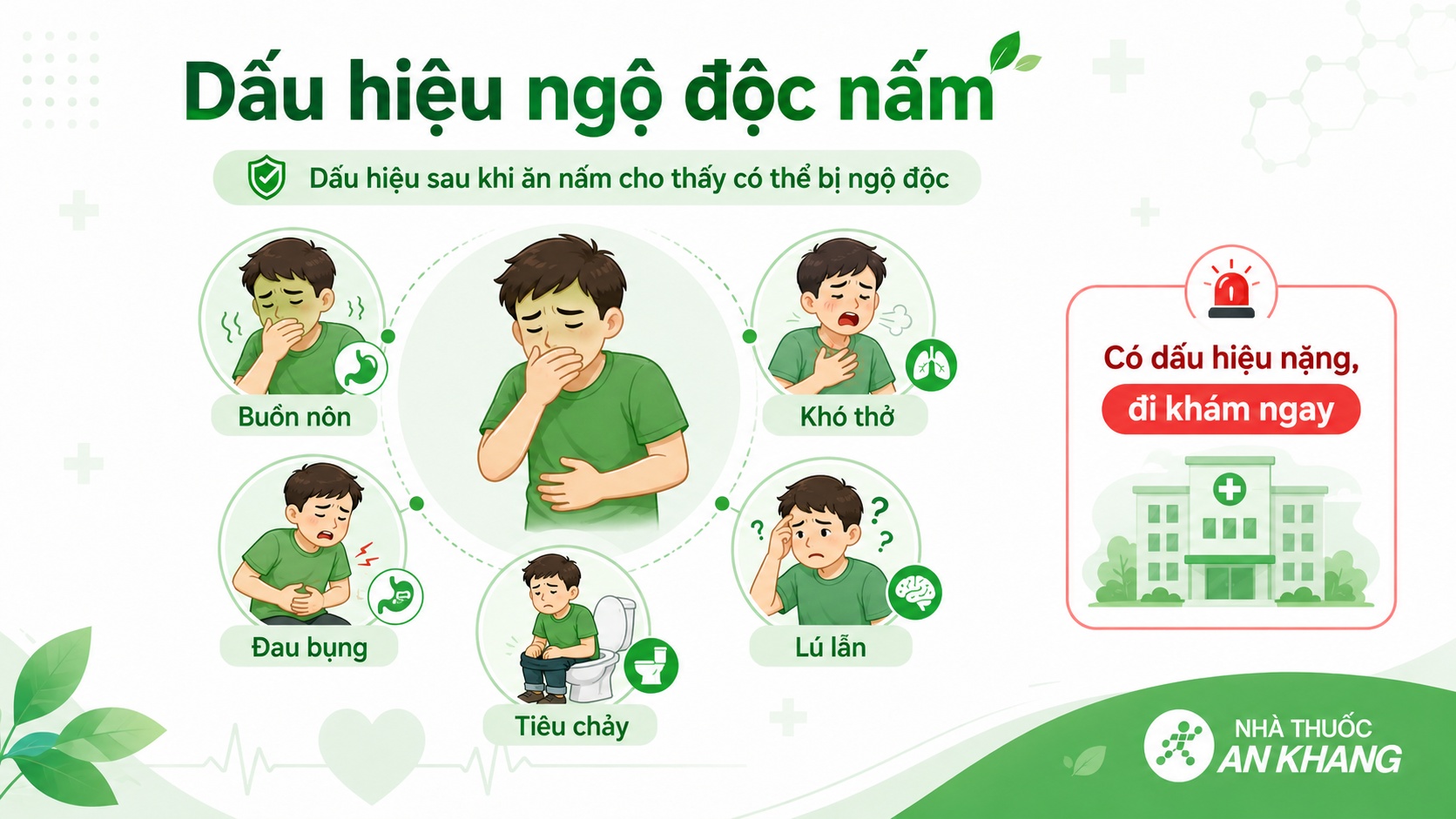 Đau bụng, nôn ói, tiêu chảy, khó thở hoặc lú lẫn sau khi ăn nấm lạ là dấu hiệu cần đi khám sớm