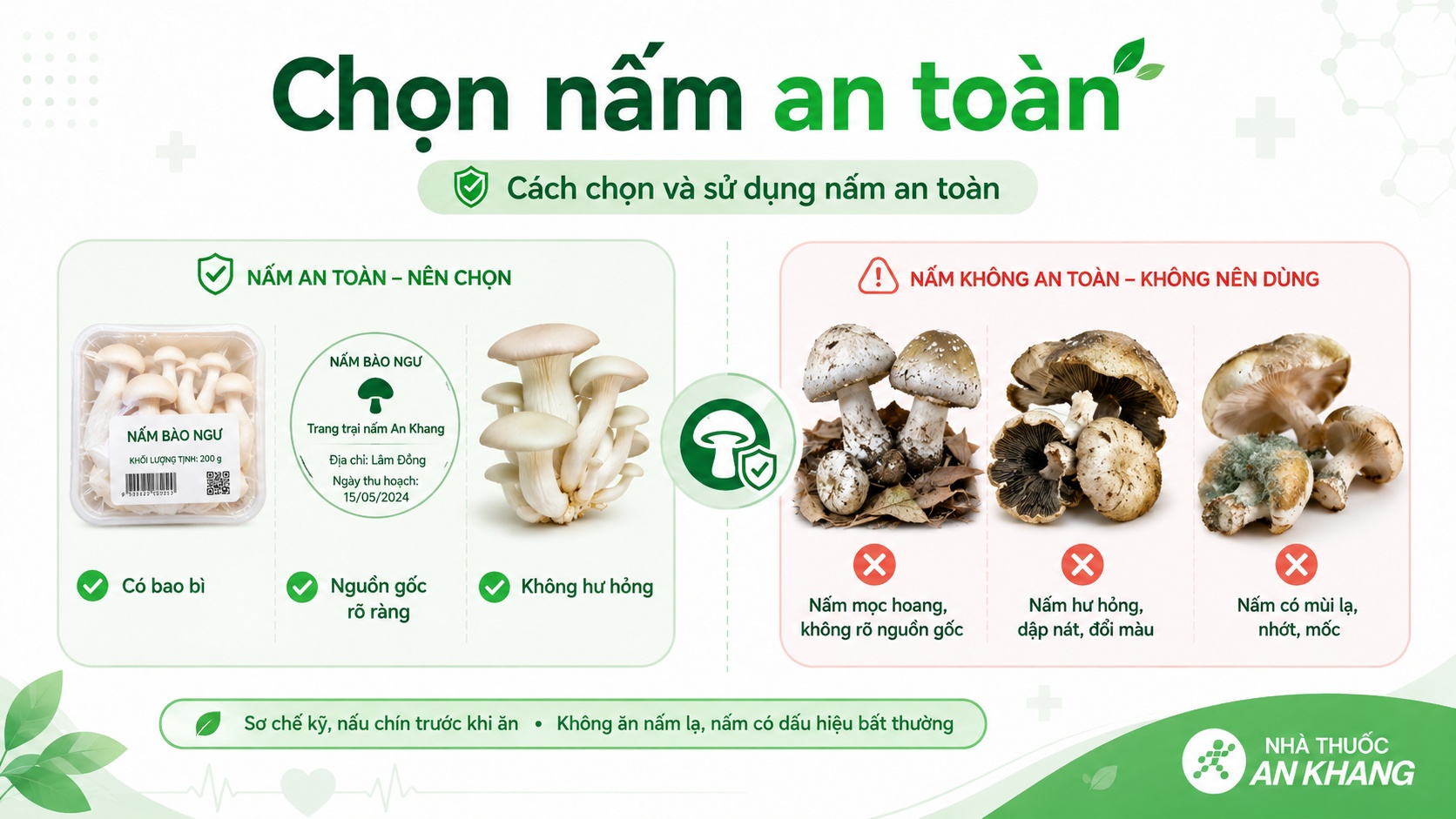 Chỉ nên chọn nấm có nguồn gốc rõ ràng, bao bì đầy đủ và không có dấu hiệu hư hỏng