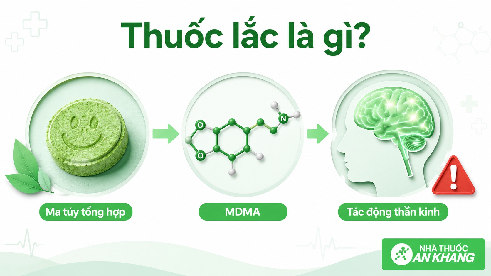 Thuốc lắc là ma túy tổng hợp có thể tác động mạnh đến não bộ và cảm xúc