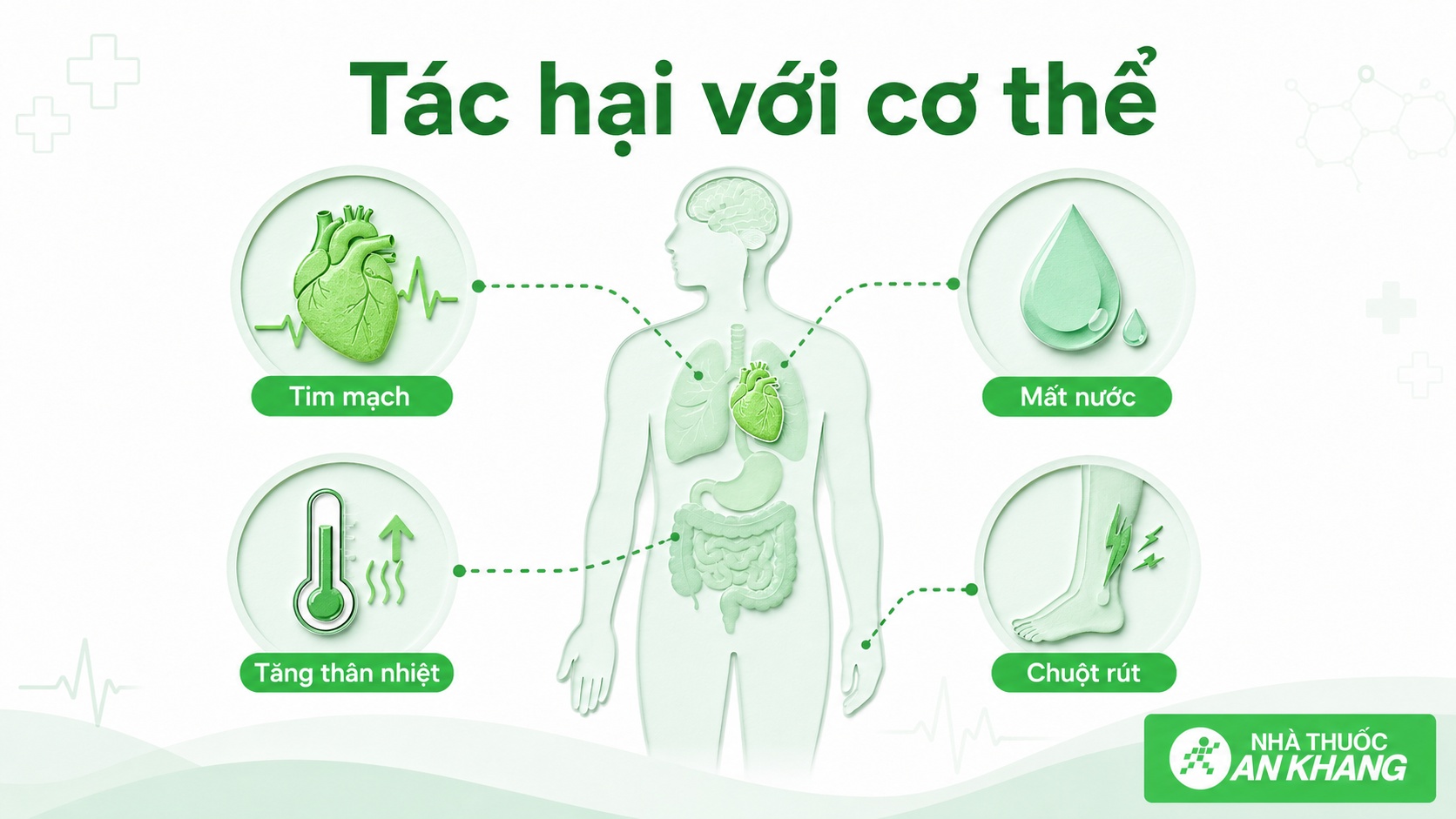 Thuốc lắc có thể gây tăng nhịp tim, tăng huyết áp, mất nước và tăng thân nhiệt