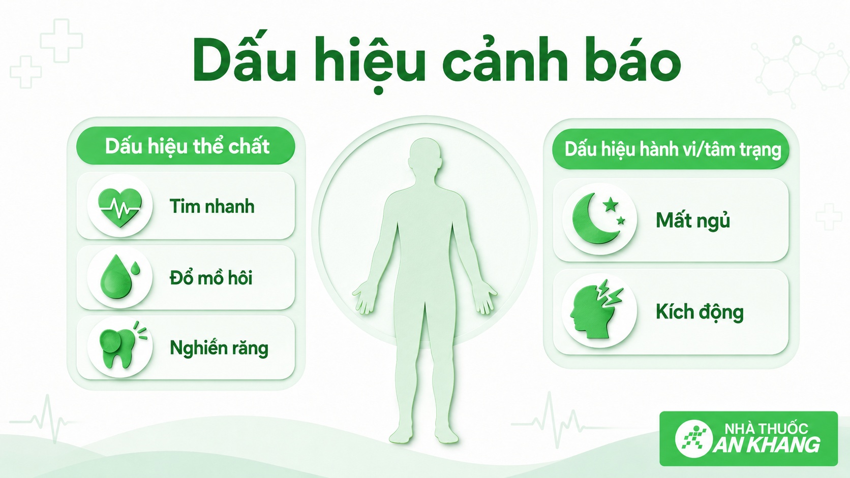 Một số dấu hiệu cảnh báo người có thể đang dùng thuốc lắc