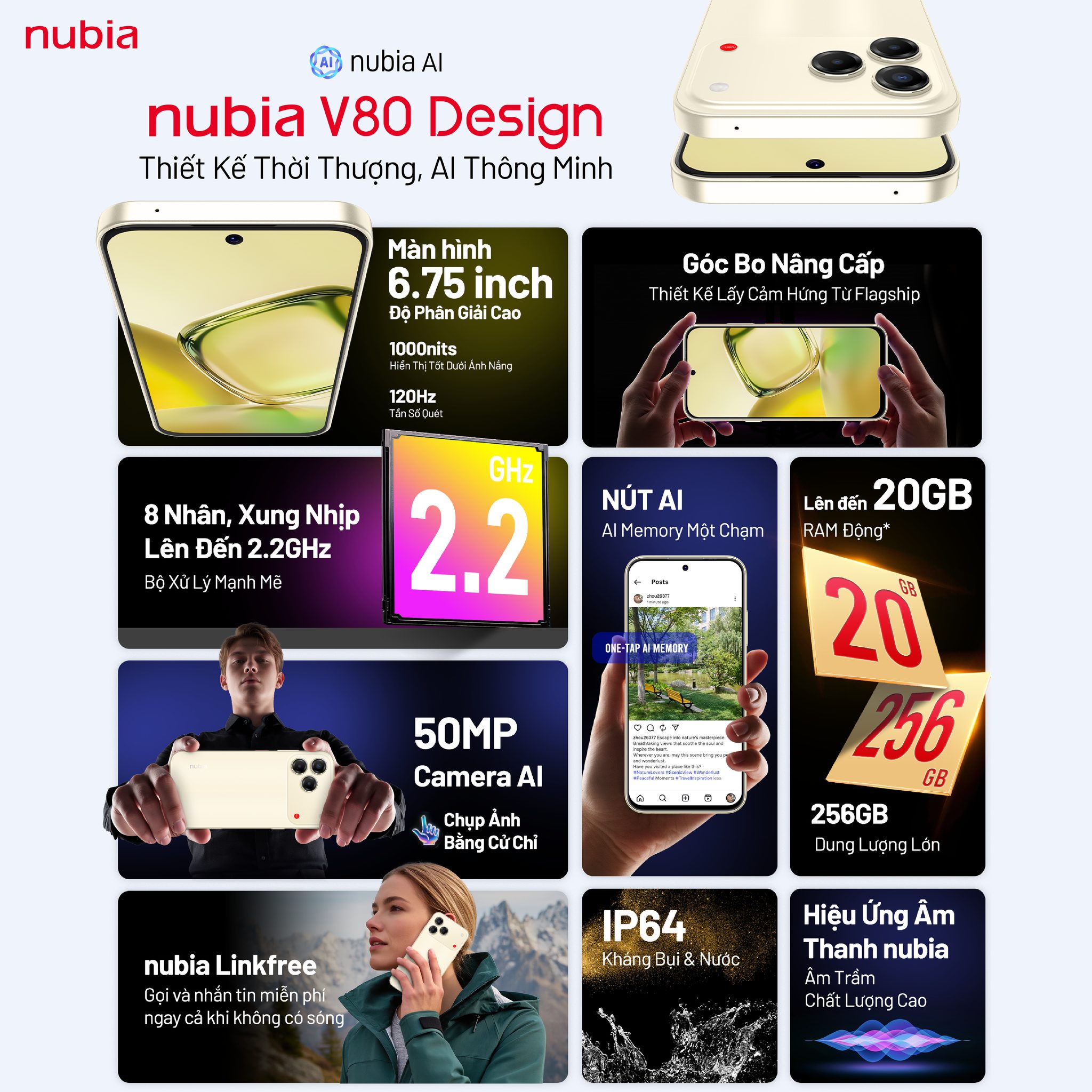 Nubia V80 Design
