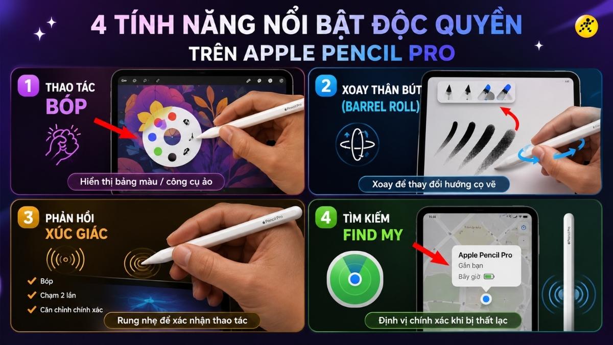 C&aacute;c t&iacute;nh năng nổi bật tr&ecirc;n Apple Pencil Pro