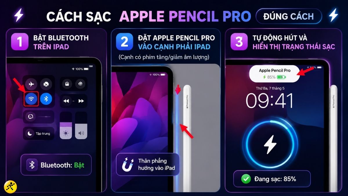 Cách sạc Apple Pencil Pro đúng cách Cách sạc Apple Pencil Pro đúng cách