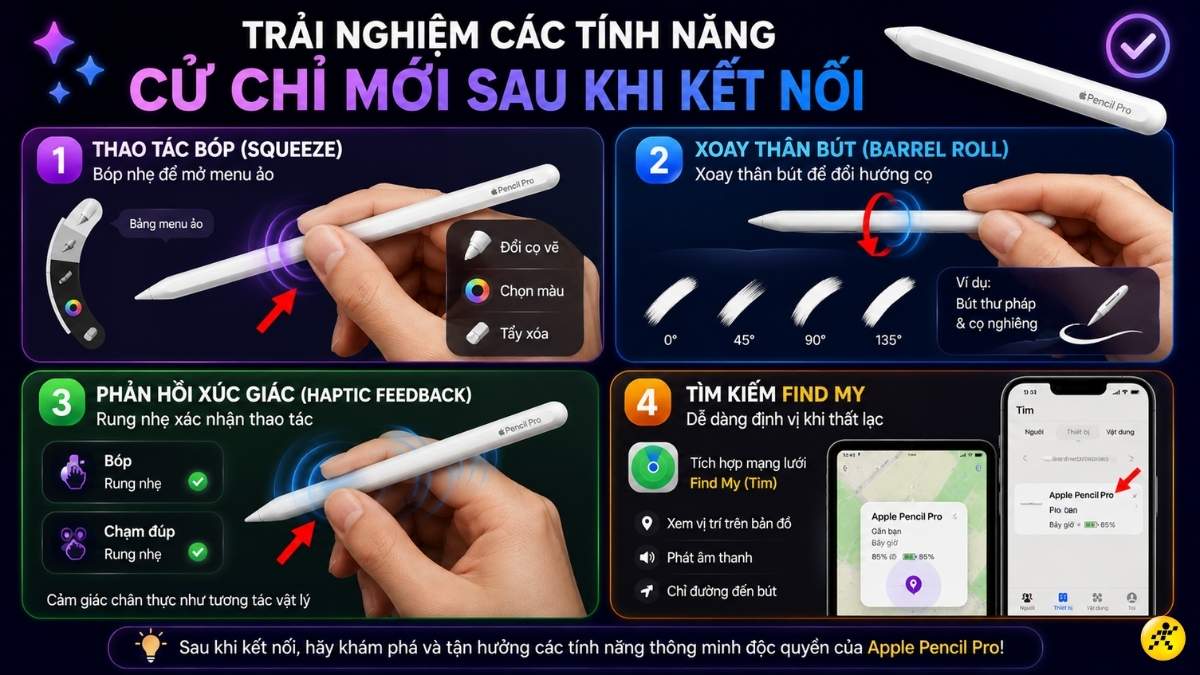 Các tính năng cử chỉ mới sau khi kết nối Các tính năng cử chỉ mới sau khi kết nối