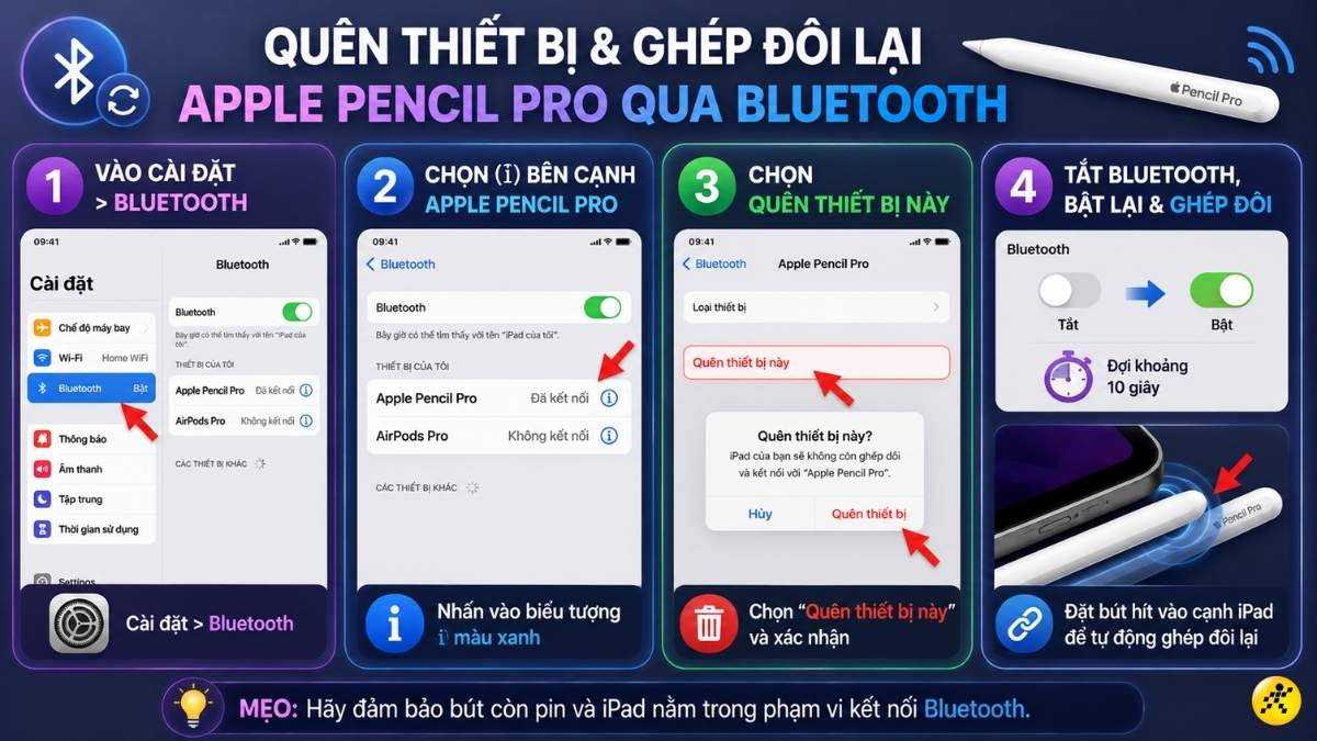Quên thiết bị và tiến hành ghép đôi lại qua Bluetooth Quên thiết bị và tiến hành ghép đôi lại qua Bluetooth